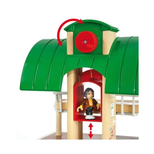 Großes BRIO Bahn Reisezug Set - 6