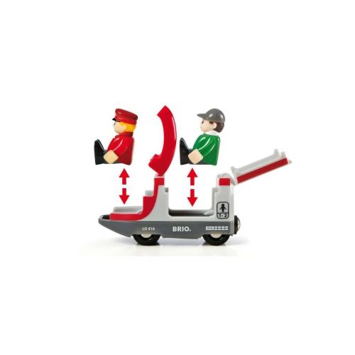 Großes BRIO Bahn Reisezug Set - 8